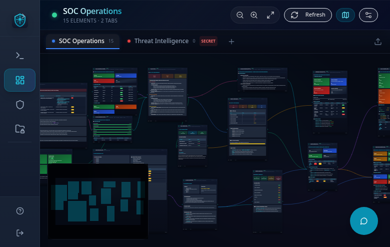 AgentiX Cyber SOC Operations Dashboard with 15 interconnected elements showing SIEM, alerts, threat intelligence, SOAR, compliance, and tier escalation