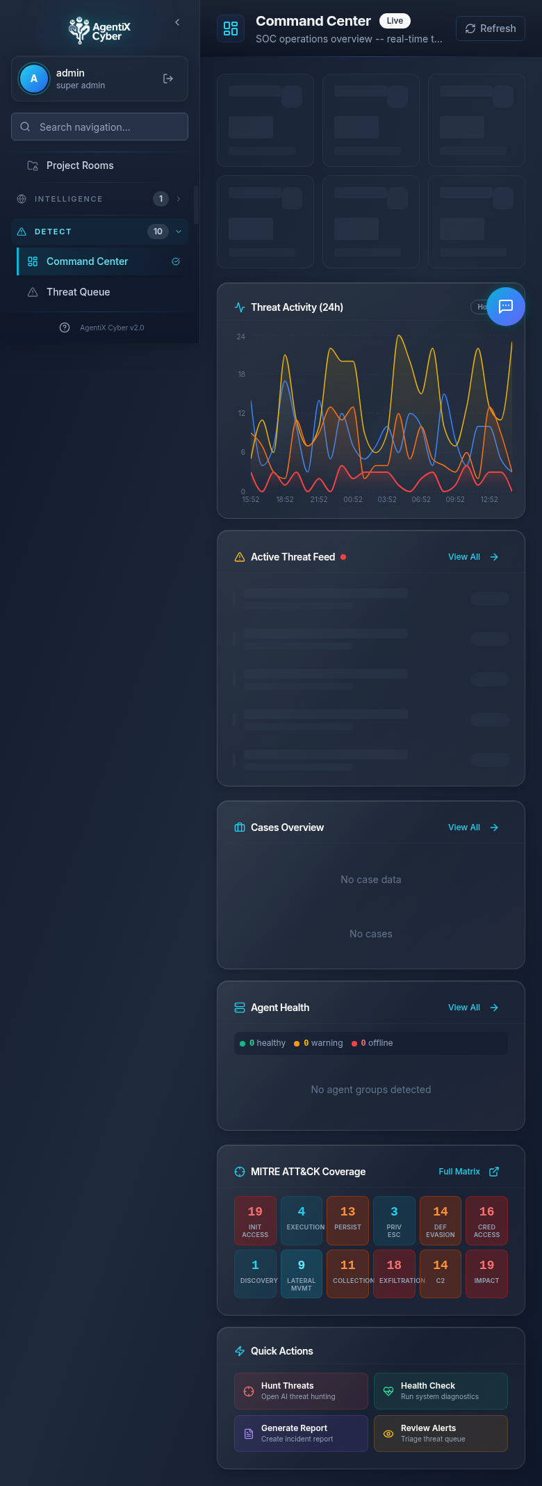 AgentiX Command Center Dashboard
