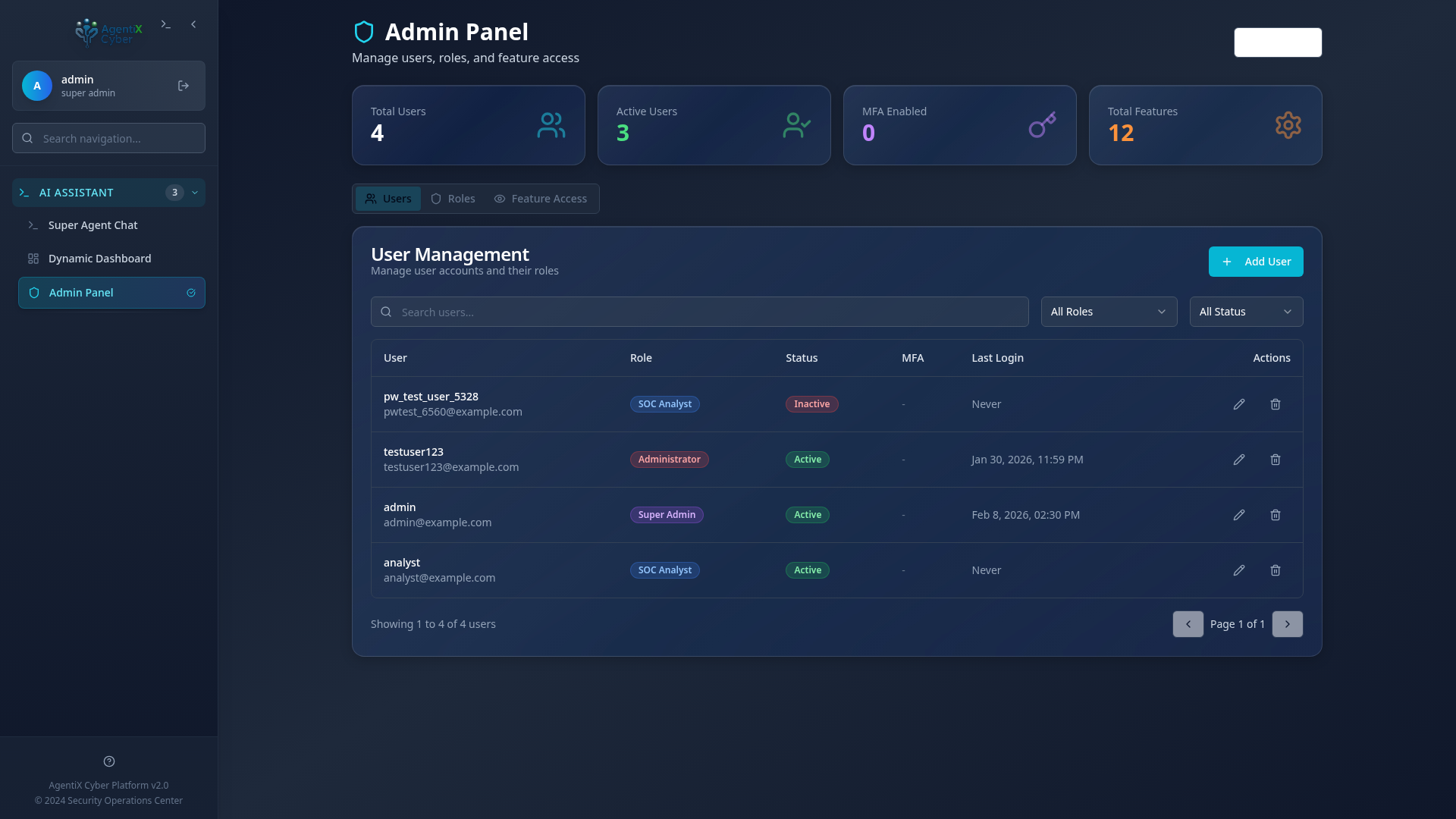 AgentiX Admin Panel showing user management with role-based access