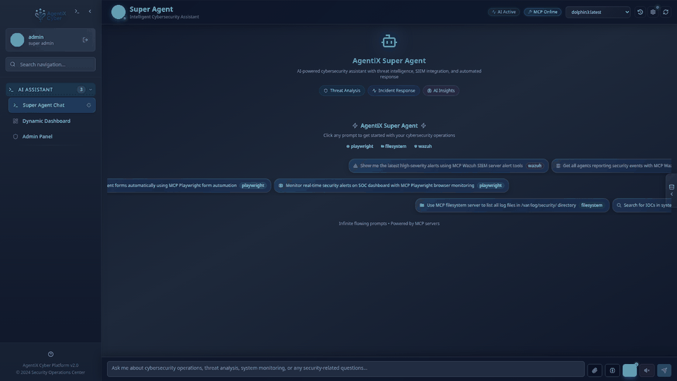AgentiX Cyber platform tour showing all major views