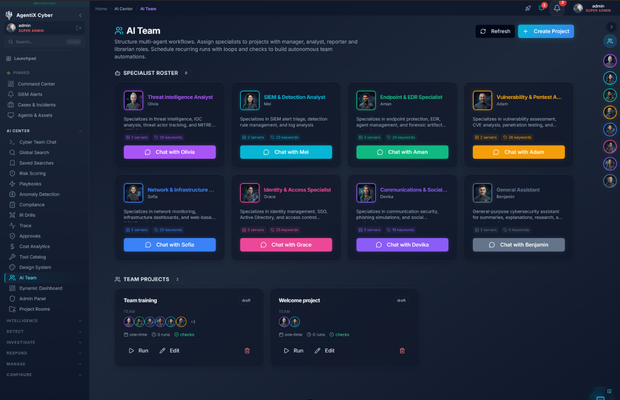 CiBRAI AI tools — always-on analyst layer for triage and response
