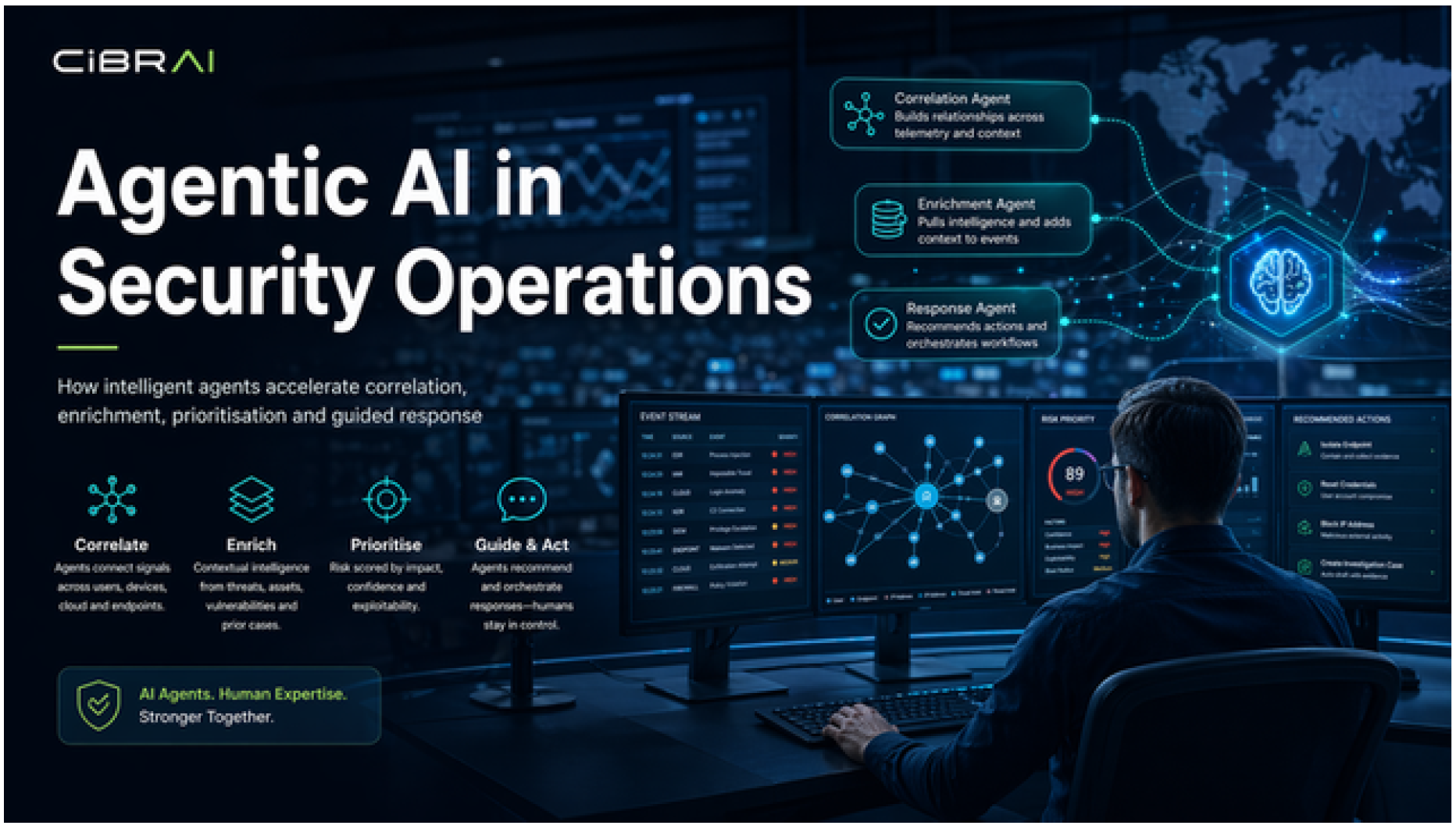 Agentic AI in Security Operations