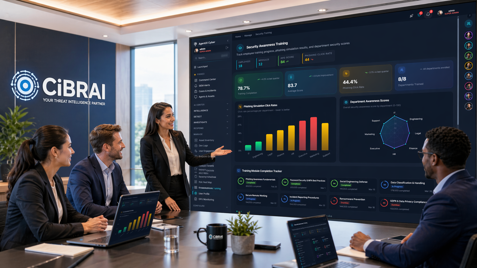 Enterprise security operations