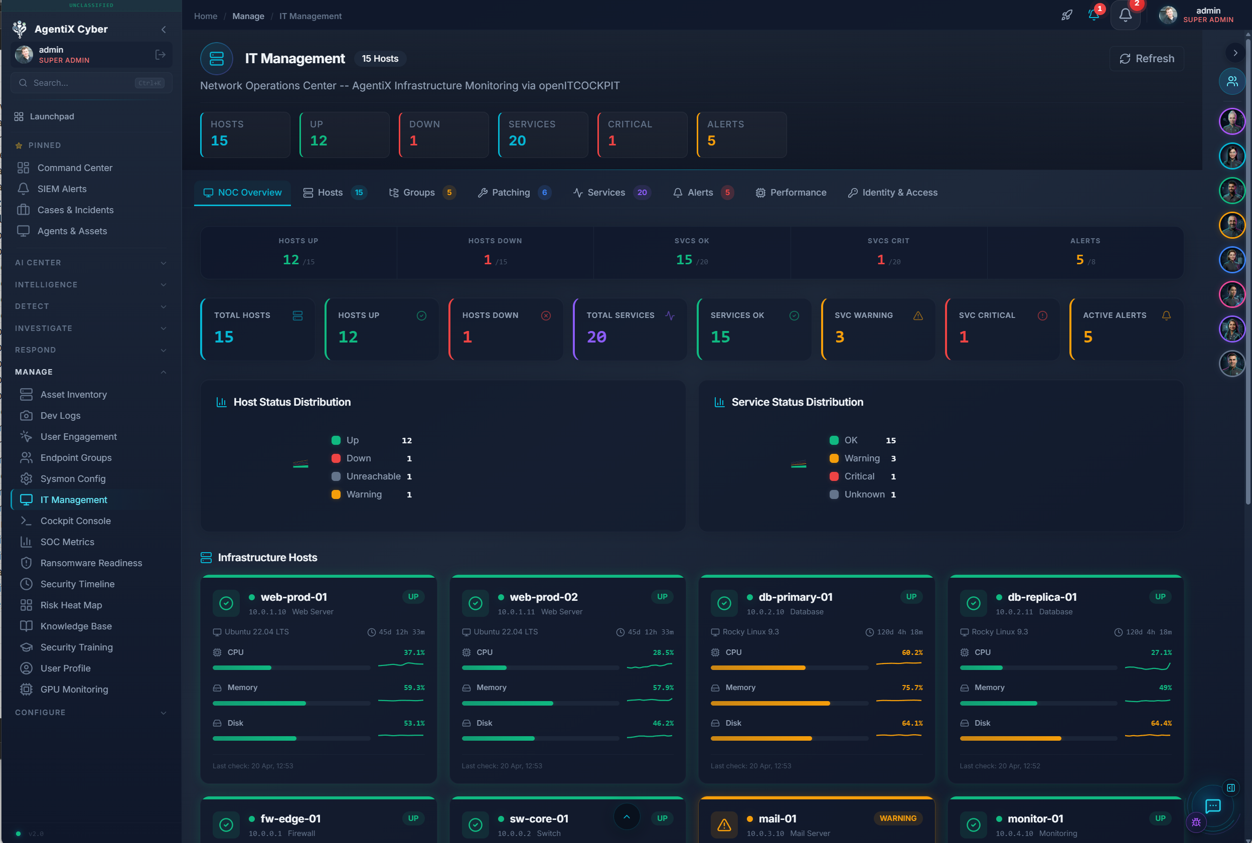 CiBRAI IT Management