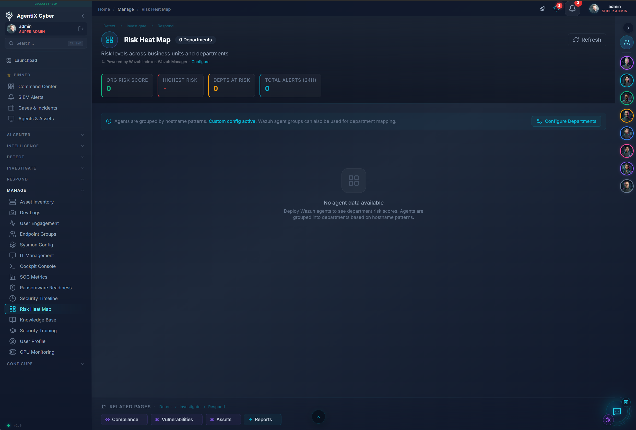 CiBRAI Risk Heat Map