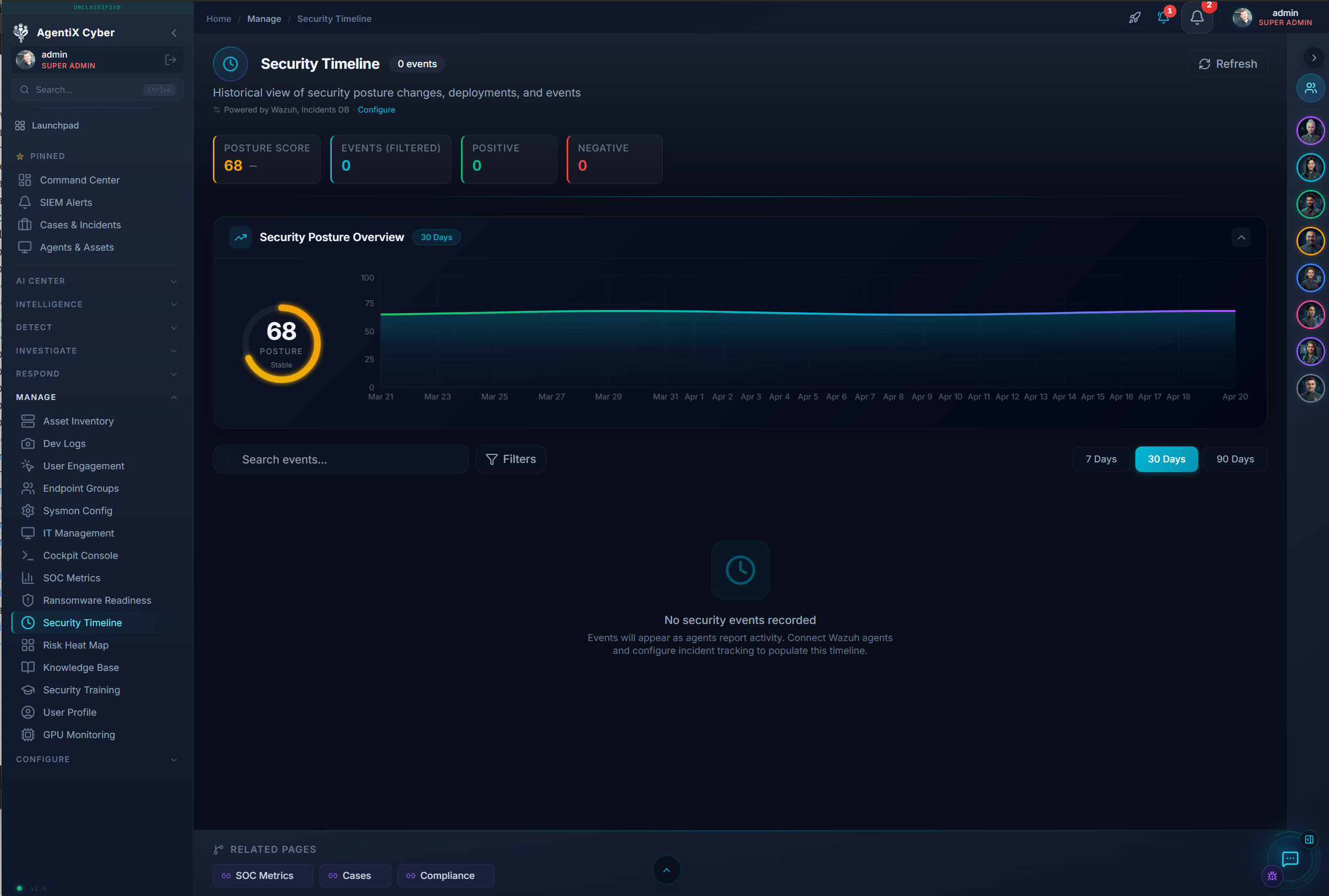 CiBRAI Security Timeline