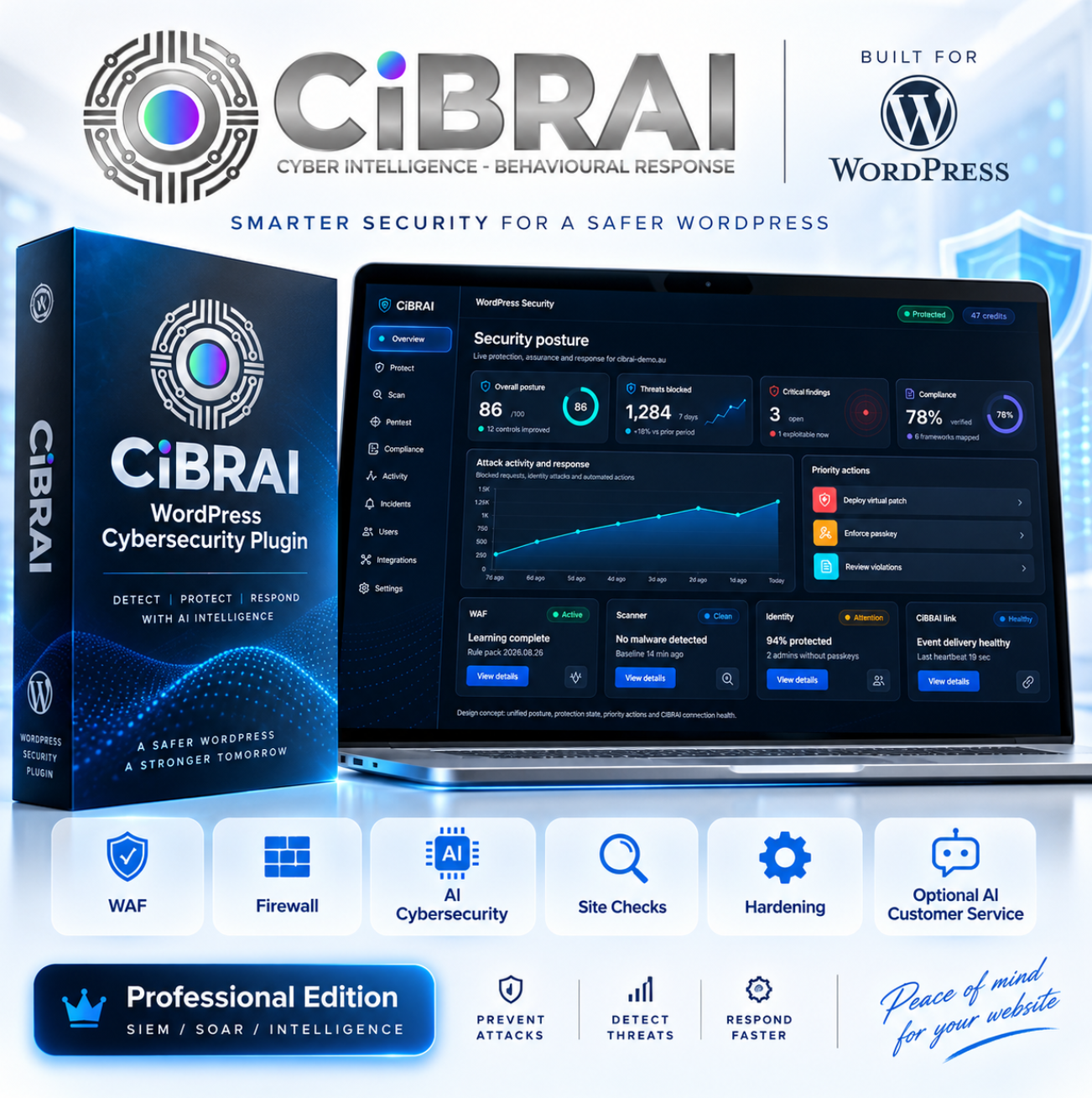 CiBRAI WordPress Cybersecurity Plugin - 12m Sub