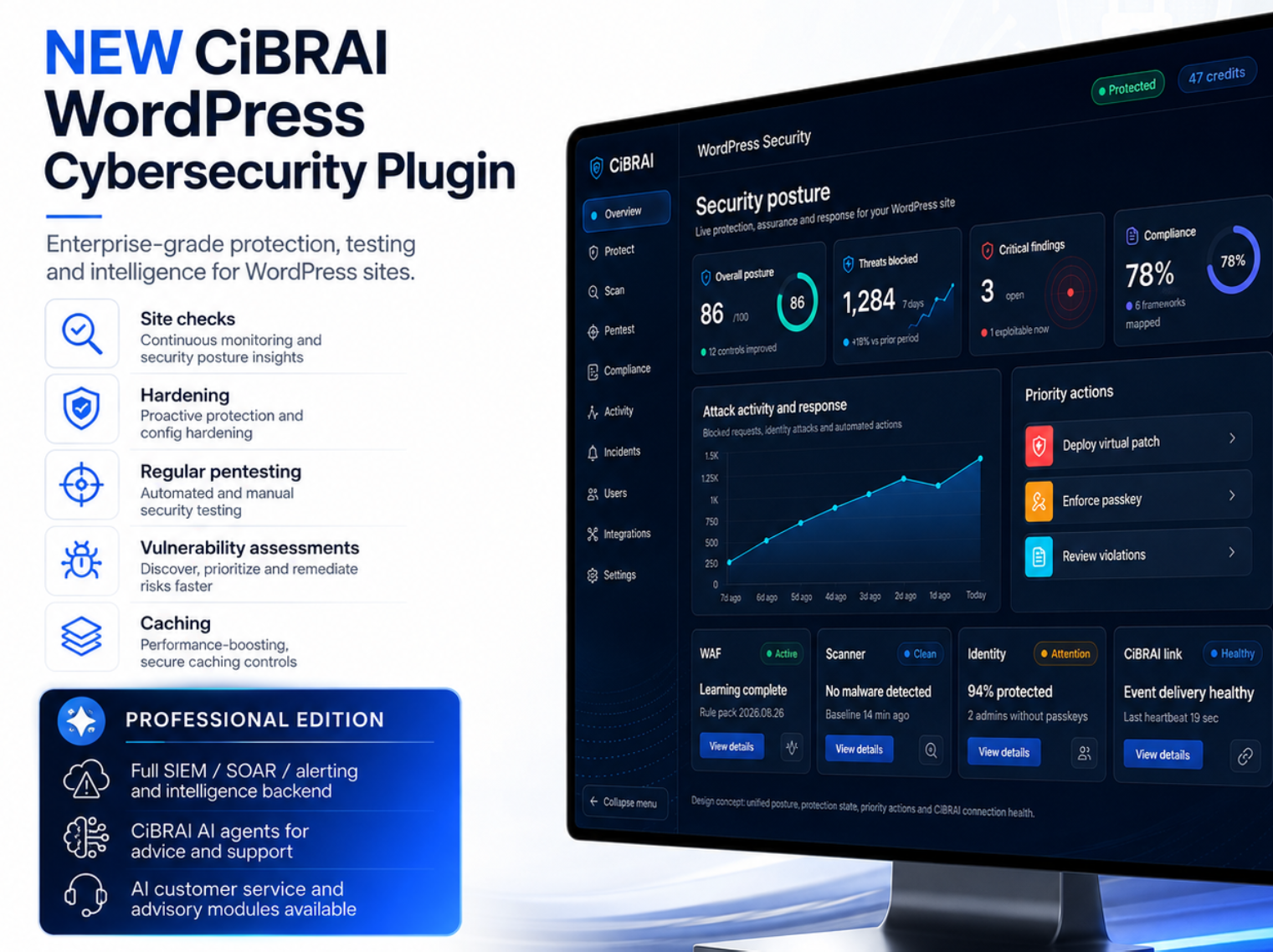 CiBRAI WordPress Cybersecurity Plugin - 12m Sub - Image 3